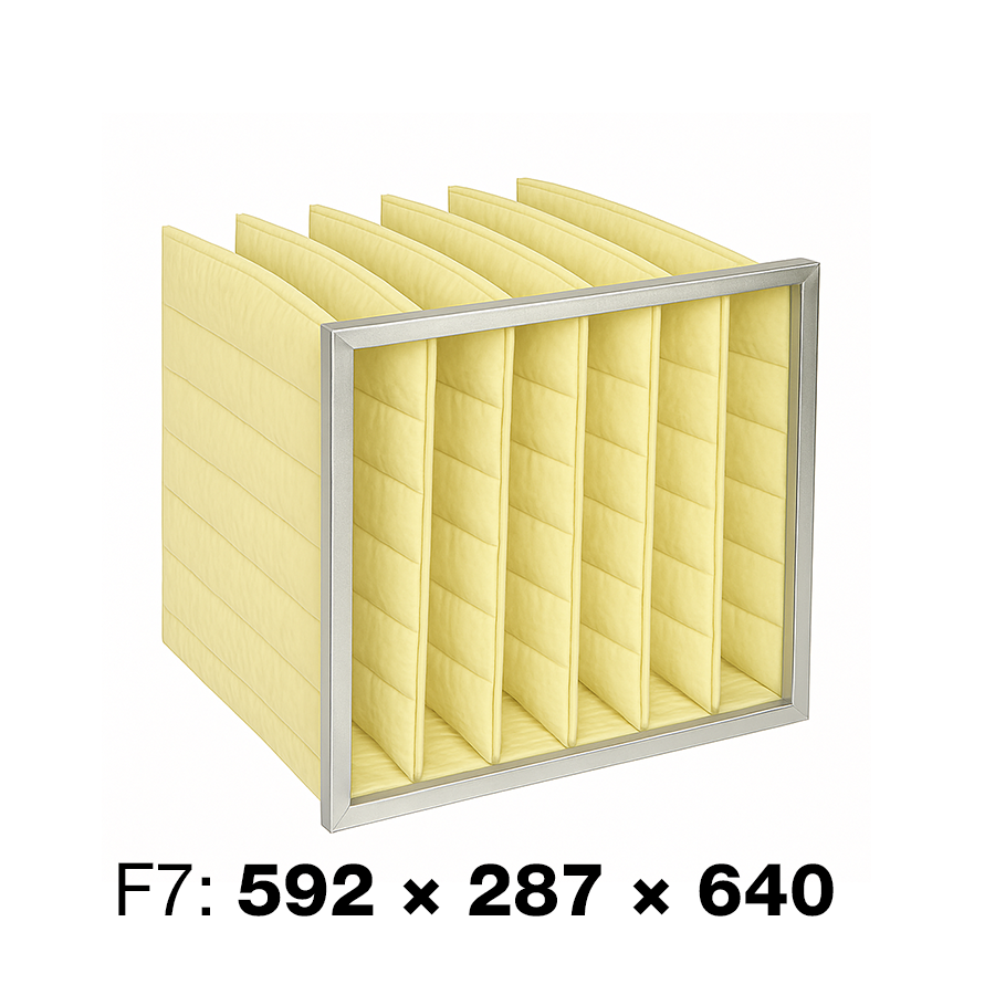F7 (ePM1 60%)